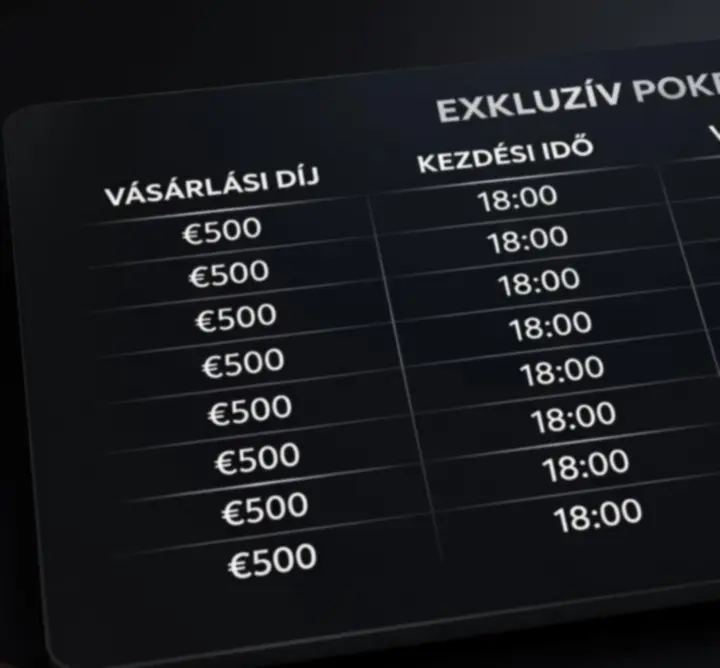 Póker versenynaptár és vakstruktúra modern kijelzőn